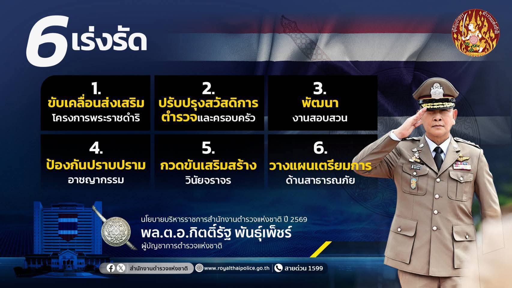 นโยบายบริหารราชการสำนักงานตำรวจแห่งชาติ ประจำปีงบประมาณ พ.ศ.2569